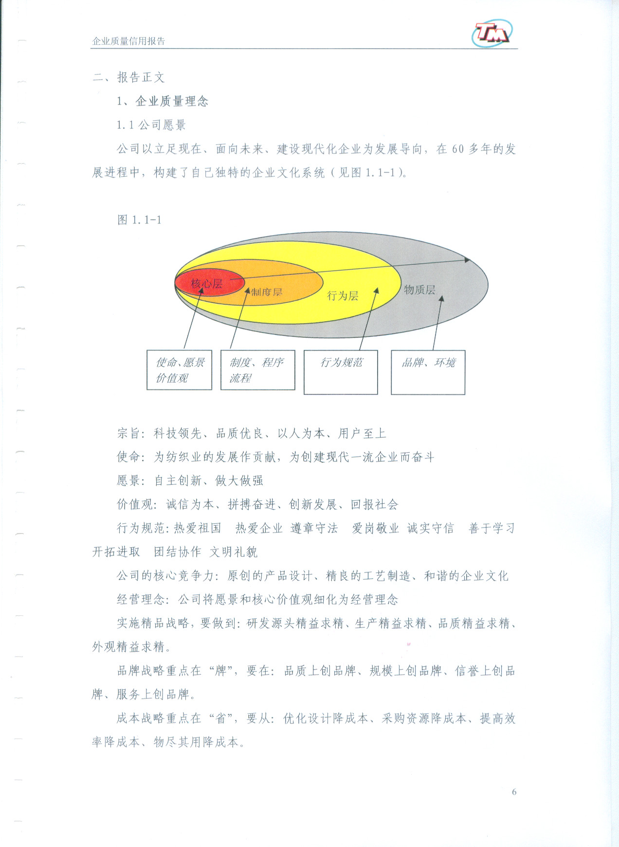 質(zhì)量信用報(bào)告7