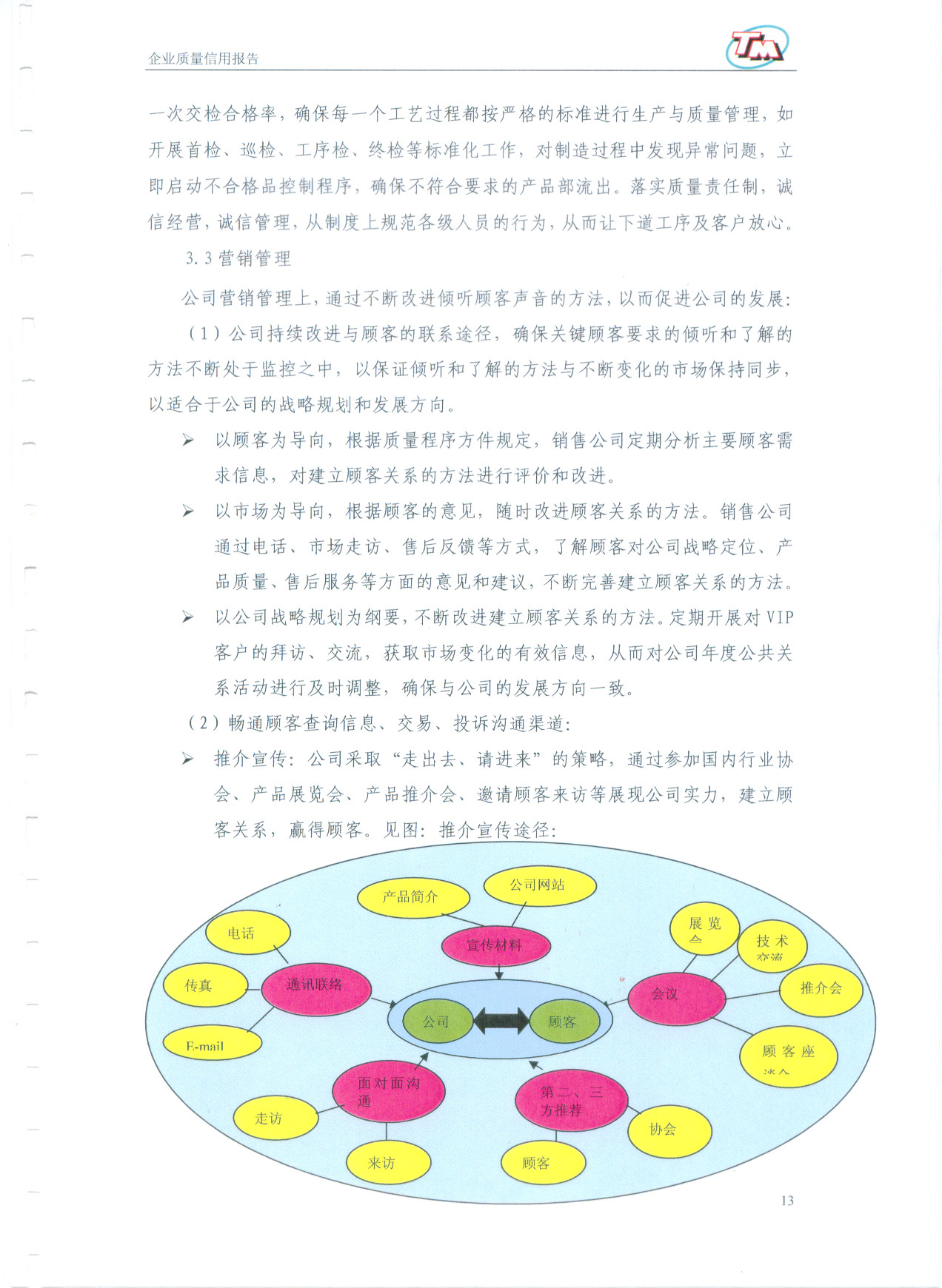 質(zhì)量信用報(bào)告14