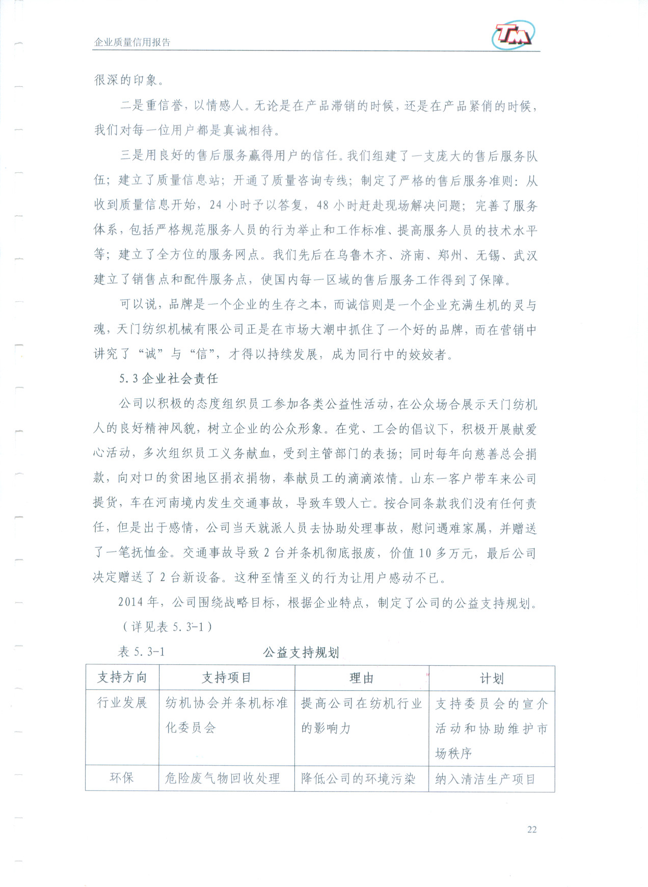 質(zhì)量信用報(bào)告23