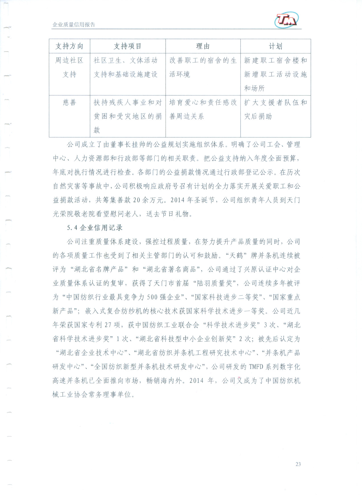 質(zhì)量信用報告24