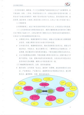 質(zhì)量信用報告14