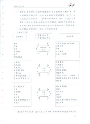 質(zhì)量信用報告15